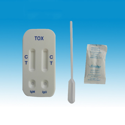 Toxoplasma Igg Toxotest набора теста карты комбинированный быстрый/обнаружение Igm