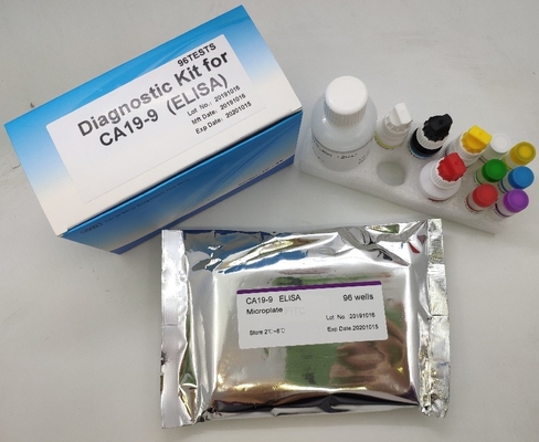 Медицинский диагностический сэндвич Immunoassay антигена набора теста Ca19-9 Elisa