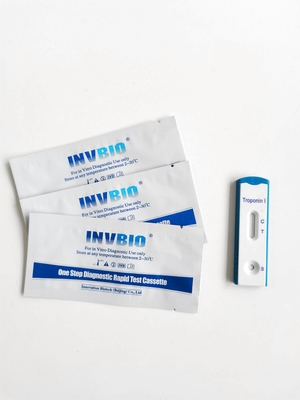 1.0ng/Ml сыворотка прибора набора теста Troponin I быстрые/антиген плазмы