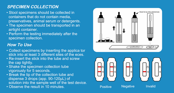 Инфекционные заболевания H Pylori Stool Test Kit Helicobacter Pylori Antigen Instant