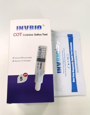Никотин/Cotinine/табак набора теста слюны 20ng/ml одиночной панели устный дома