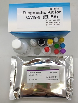 Медицинский диагностический сэндвич Immunoassay антигена набора теста Ca19-9 Elisa