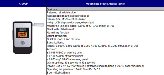 Мундштукы мини тестера алкоголя Breathalyzer датчика MP-3 меняемые