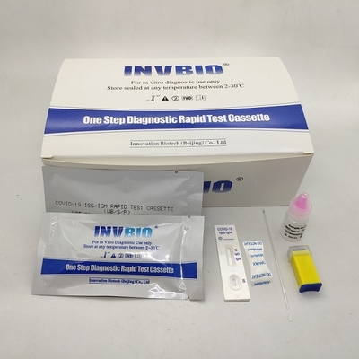 Коробка 25pcs/набора теста антитела IgG IgM плазмы сыворотки SARS-CoV-2 дома