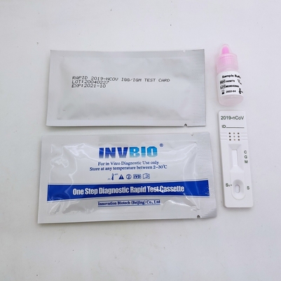 Коробка 25pcs/набора теста антитела IgG IgM плазмы сыворотки SARS-CoV-2 дома